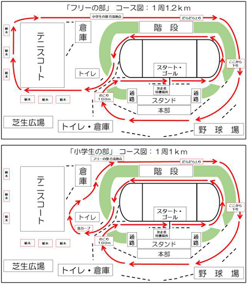 立山アルペン健康マラソン大会